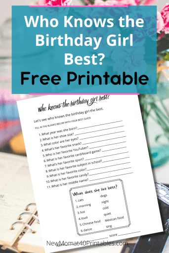 Who Knows the Birthday Girl Best Free Printable - New Mom at 40 Printables Who Know The Birthday Girl Best, Who Knows Me Best Questions Birthday, How Well Do You Know The Birthday Girl, Who Knows Me Best Questions, Who Knows The Birthday Girl Best, Birthday Questions, Girls Birthday Games, Animal Party Invitations, Birthday Interview