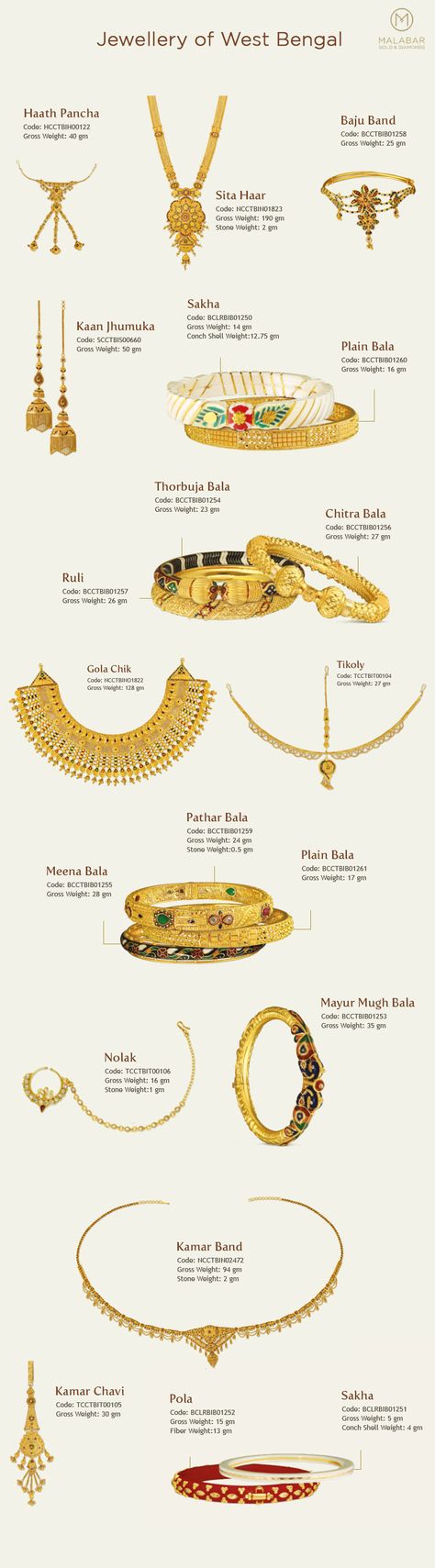 Bengali Bridal Jewellery, Bengali Jewellery, Gold Jewerly, Indian Bridal Jewellery, Wedding Indian, Jewel Wedding, Jewellery Indian, Bridal Diamond Jewellery, Indian Bridal Fashion