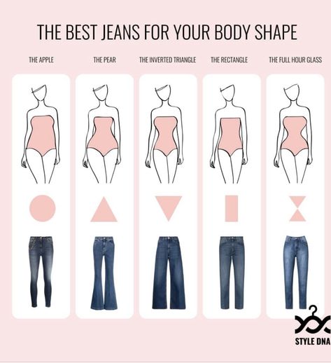 Rectangle Body Shape Fashion, Inverted Triangle Body Shape Outfits, Rectangle Body Shape Outfits, Pear Body Shape Outfits, Triangle Body Shape Outfits, Inverted Triangle Outfits, Dress For Body Shape, Inverted Triangle Body Shape, Rectangle Body Shape