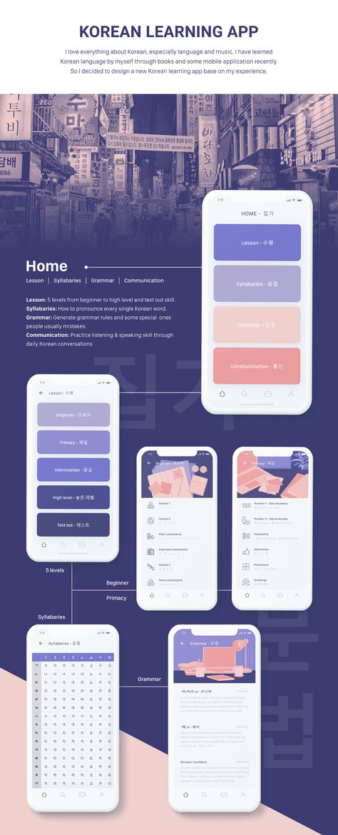 Korean Learning App on Behance Logos, Korean App Icons, Korean Learning Apps, Korean Learning, Language Learning Apps, Language Apps, Grammar Rules, Learning Apps, Speaking Skills