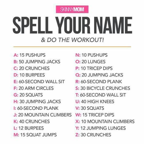 Name game workout Fitness Model Diet Plan, Spell Your Name Workout, Fitness Model Diet, Model Diet Plan, Model Diet, Spell Your Name, Trening Fitness, Diet Vegetarian, Fitness Challenge