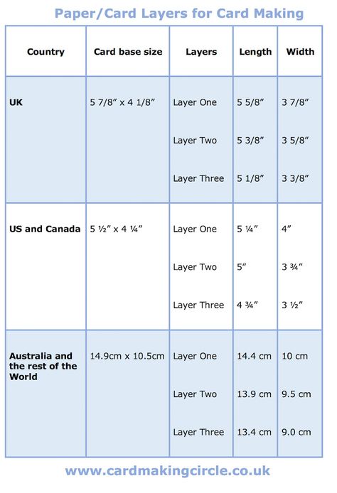 Layered Cricut Cards, Card Layering Measurements, Circle Cards, Card Making Tools, Standard Card Sizes, Card Sketches Templates, Card Making Templates, Greeting Card Size, Card Folds