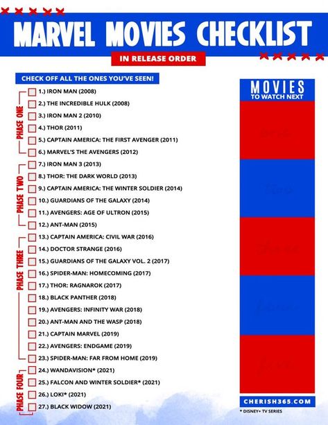 Mcu Movies In Order, Marvel Watch Order, Lany Lyrics, Avengers Movies In Order, Marvel Cinematic Universe Timeline, Marvel Movies List, Disney Movie Marathon, The Incredible Hulk 2008, All Marvel Movies