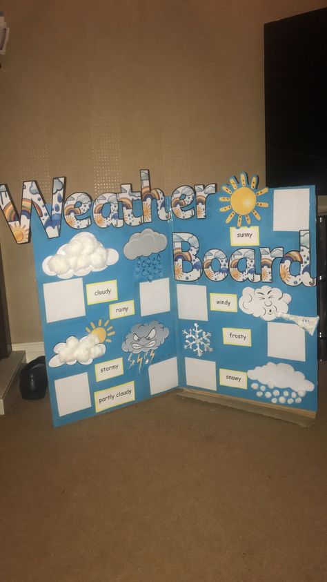 Wall Magazine Ideas School, Osc Activities, Weather Bulletin Board, Tuttle Twins, Science Fair Board, Science Fair Projects Boards, Kindergarten Posters, Exhibition Project, Weather Display