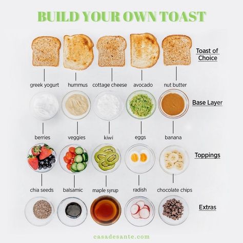 Healthy Toast Breakfast Ideas, Healthy Toast Toppings Breakfast, Healthy Toasts Lunch, What Is A Healthy Breakfast, Healthy Options For Breakfast, Healthy Breakfast Balanced, Easy Toast Breakfast Ideas, Different Types Of Toast, Healthy Breakfast With Toast