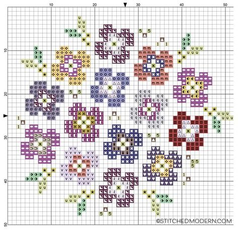 Free cross stitch pattern - Pansy Bouquet 2 Color Cross Stitch Pattern, Cross Stitch Patterns With Color Chart, Free Beginner Cross Stitch Patterns, Dmc Cross Stitch Patterns Free, Needlepoint Patterns Free, Black Cross Stitch, Pansy Bouquet, Free Cross Stitch Pattern, Floral Cross Stitch Pattern