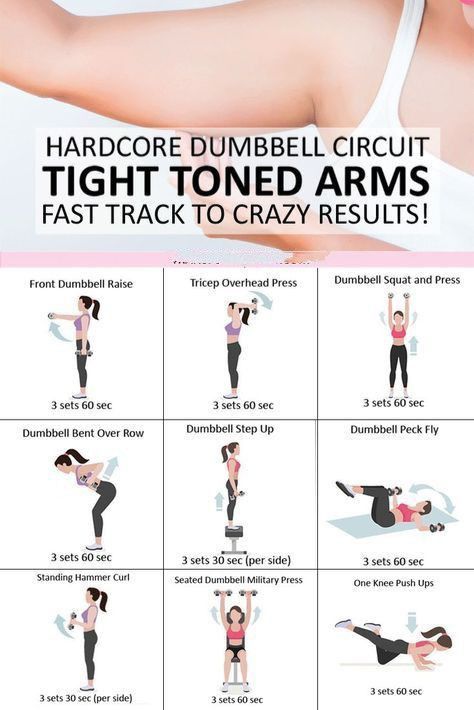 A quick and Easy Arm Fat Workout that burns fat and tones the arms quickly. This arm fat workout has some of the best arm exercises for women. Burn Arm Fat, Reduce Arm Fat, Workout Man, Fitness Man, Burn Fat Quick, Arm Workout Women, Lose Arm Fat, Arm Fat, Get Toned