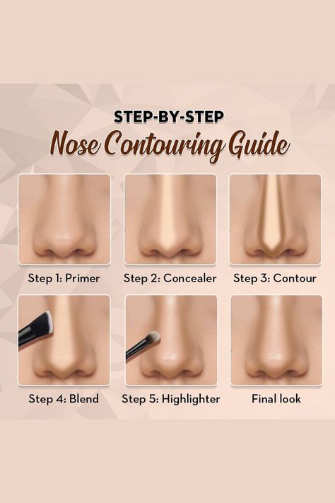 Contour Recommendation, Concealer And Contour Guide, How To Contour Different Nose Shapes, Different Contour Styles, How To Contour Large Nose, Contour Nose Shapes, Contour Guide Face Shapes, Contour Tutorial Step By Step, Perfect Base Makeup Tutorial