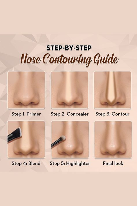 Contour Recommendation, Contour Brush Guide, Concealer And Contour Guide, How To Contour Different Nose Shapes, Different Contour Styles, How To Contour Large Nose, Contour Nose Shapes, How To Get Perfect Face Shape, Contour Guide Face Shapes