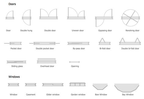 Half Pipe Plans, Floor Plan Symbols, Restaurant Floor Plan, Architecture Symbols, Plumbing Layout, Restaurant Plan, Restaurant Flooring, Door Plan, Architecture Drawing Plan