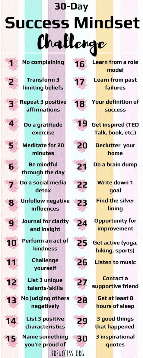 30 Day Mindset Challenge, Positive Mindset Practice, 30 Day Growth Mindset Challenge, Positive Mindset Challenge, Mindset Challenge 30 Day, Steps To Be Successful, 30 Day Confidence Challenge, Positive Mindset Tips, How To Achieve Your Goals