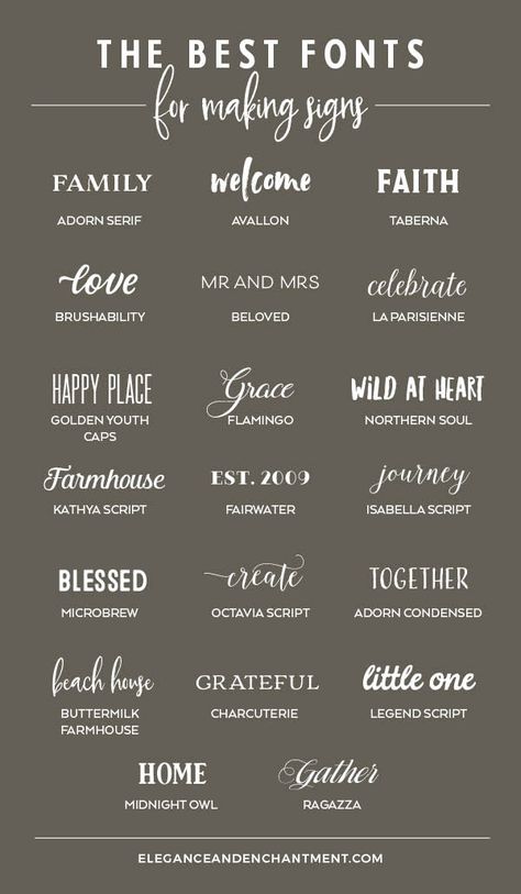 Searching for the perfect font to use on your next hand lettered sign? Here's a roundup of twenty fabulous typefaces. // From Elegance and Enchantment #signmaking #fonts #lettering Alfabet Font, Making Signs, Desain Buklet, Idee Cricut, Foto Logo, Best Fonts, How To Make Signs, Aesthetic Fonts, Font Combinations