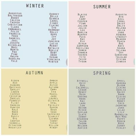 Winter, Summer, Autumn (Fall), Spring Names Earthy Baby Names, Amber Name, Southern Baby Names, Baby Name List, Name Inspiration, Bahasa Korea, Writing Characters, Unique Baby Names