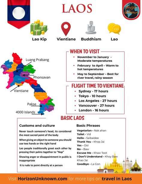 Laos Travel Tips - From Waterfalls, Ancient Temples and Dark History. Learn the basic travel tips for Laos with this basic traveling tips infographic for Laos.  When to visit Laos - Flight time to Laos - Basic Laos Customs.  #travel #laos #travellaos #traveling #asia #southeastasia #explore #wanderlust #LaosWanderlust Laos Infographic - Traveling Laos Tips Laos Travel Itinerary, Vietnam Travel Tips, Laos Aesthetic, Lao Culture, Laos Temple, Laos Country, Laos Culture, Traveling Asia, Asia Backpacking