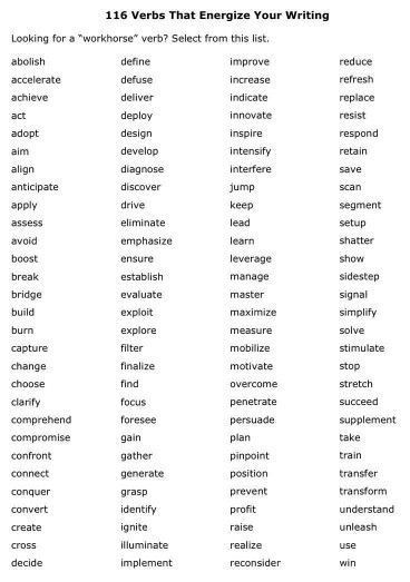 Strong Verbs, Creative Writing For Kids, Quotes Inspirational Motivational, Verbs List, Words That Describe Me, Book To Read, Descriptive Words, English Verbs, Weird Words