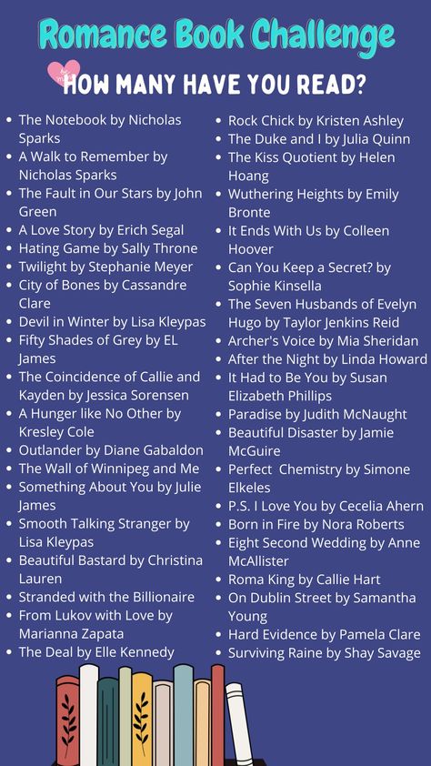 Romance book challenge Romance Books Checklist, Romance Book Checklist, Romance Book Challenge, Reading Checklist, John Grisham Books, 2024 Books, Book Journaling, English Knowledge, Romcom Books