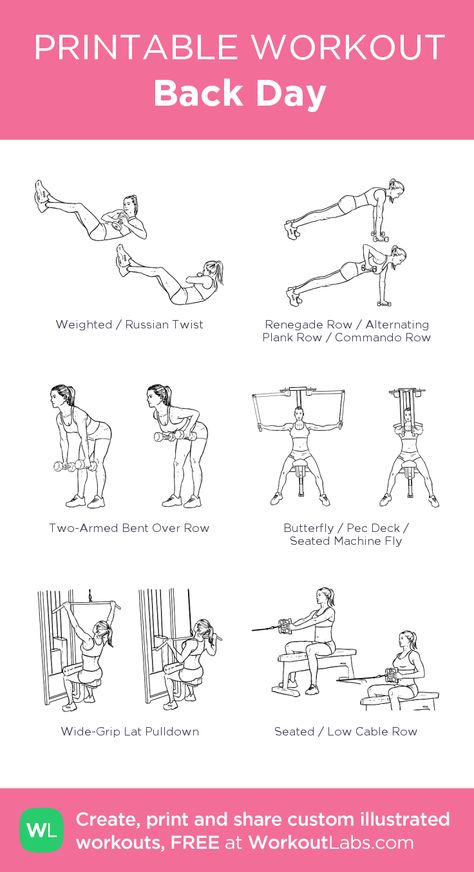 Back Day Workout | Posted by: CustomWeightLossProgram.com Back Workout Gym Machines, Effective Workout Plan, Back Day Workout, Full Body Dumbbell Workout, Abs Workout Gym, Printable Workouts, Gym Routine, Abdominal Exercises, Workout Plan Gym