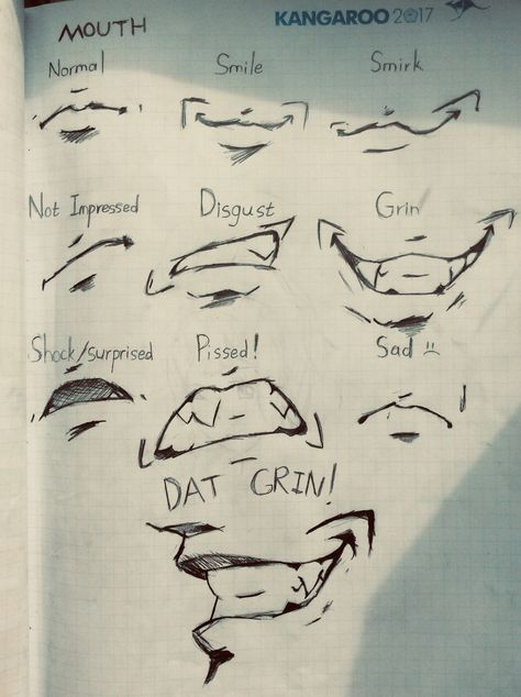 Drawing Mouths Male, Mouth From The Side Drawing, Side Mouth Drawing Reference, Anime Mouth Drawing Side View, Croquis, Mouth Drawing Expression, Unhinged Mouth Drawing, Smile From The Side Drawing, Mouth Snarl Drawing