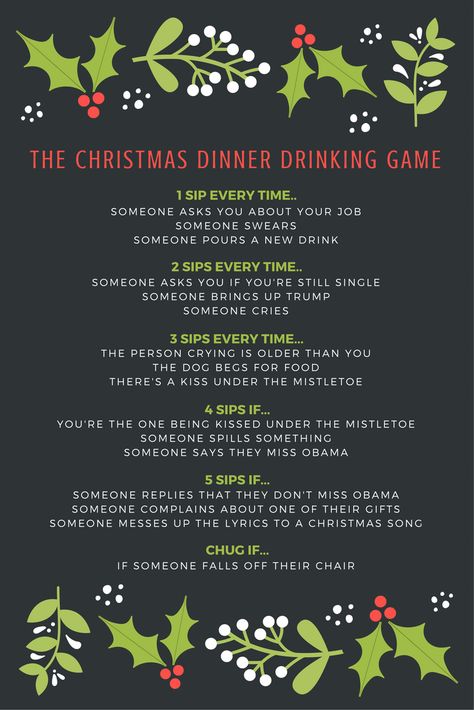 'Tis the season to be jolly! And let's be real here; boozy. Whether you're gearing up for a doozy of a family Christmas party, or simply hanging in with friends, you might want a drinking game or two to pass the time. Check out these 10 fun Christmas... Christmas Party Drinking Games, Drinking Games For Adults, Party Drinking Games, Christmas Drinking Games, Fun Beverages, Movie Drinking Games, Alcohol Games, Xmas Games, Fun Drinking Games