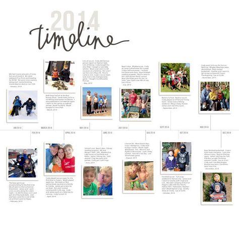 Timeline template by Paislee Press Design Yearbook, Photo Book Inspiration, Family Yearbook, Yearbook Spreads, What Is Fashion Designing, Photobook Layout, Photobook Design, Yearbook Layouts, Yearbook Pages