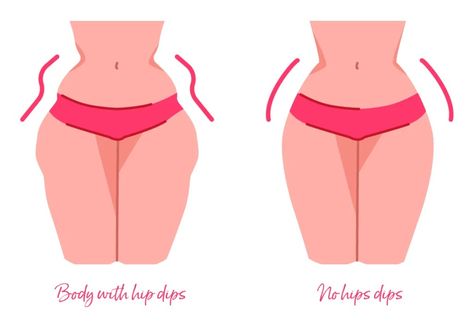 What Are Hip Dips And What Can You Do About Them | First For Women Dressing Hip Dips, Body With Hip Dips, Hip Dips Aesthetic, Dip Hips, What Are Hip Dips, Dip Exercise, Hip Dip Exercise, Hip Dip, Human Anatomy Reference