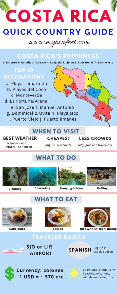 Puntarenas, Costa Rico, Moving To Costa Rica, Costa Rica Adventures, Costa Rica Honeymoon, Gallo Pinto, Costa Rica Travel Guide, Costa Rica Beaches, Living In Costa Rica