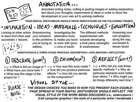 When Annotating your sketchbooks and blog posts, refer to this hand out to help you discuss your work and your research. Annotating Photography, How To Analyse A Book, Photography Annotation, Sketchbook Annotation, Analysing Art, Art Annotation, Artist Analysis, Art Analysis, Art Critique