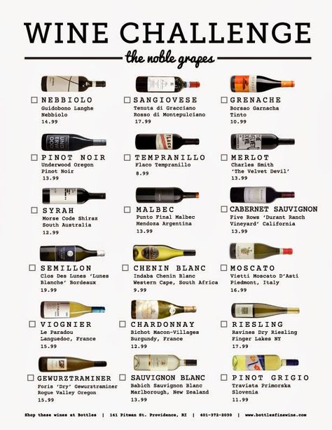 Quiche, Wine Chart, Wine Pairings Chart, Wine Infographic, Wine Folly, Grape Wine, Sweet White Wine, Wine Knowledge, Wine Vineyards