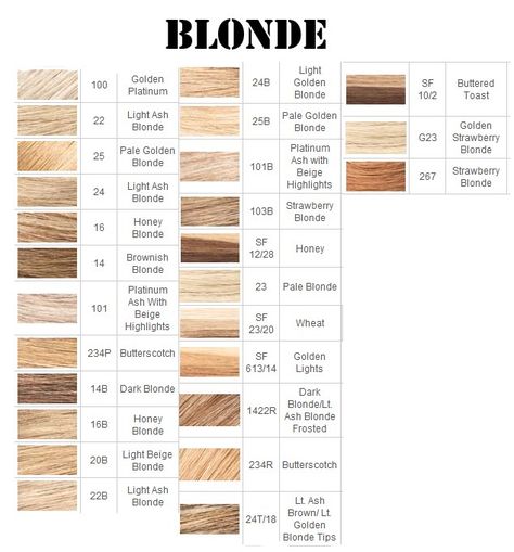 Full hair color charts for blondes , brunettes and frosty hair colors. Blond Haircolor, Hair Diagram, Blonde Hair Color Chart, Hair Chart, Pale Skin Hair Color, Rambut Brunette, Blond Ombre, Color Rubio, Ash Hair Color