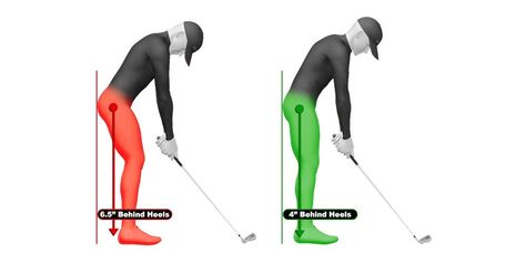 10 biggest golf swing killers, according to state-of-the-art technology Golf Lessons Swings, Golf Swing Exercises, Golf Downswing, Golf Backswing, Golf Swing Mechanics, Golf Driver Swing, Golf Basics, Smart Humor, Golf Swing Sequence