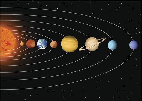 How many planets in our universe could support life? We don't know the answer yet but we do know we're not the only ones. Learn more at HowStuffWorks. Solar System Pictures, Solar System Images, Katie Homes, Solar System Unit, Planet Pictures, Tata Surya, 8 Planets, Nasa Mars, Planets Wallpaper