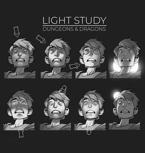 Digital Painting Tutorials, Shadow Drawing, Light Study, 캐릭터 드로잉, Character Sheet, Anatomy Art, Art Poses, Art Tutorials Drawing, Digital Art Tutorial