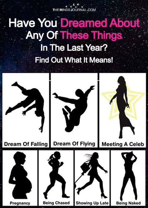 Have You Dreamed About Any Of These Things In The Last Year? See What It Means! - https://themindsjournal.com/dream-meanings/ Dreams And Their Meanings, Dream Definition, What Dreams Mean, Dream Psychology, Facts About Dreams, Scary Dreams, Understanding Dreams, Physiological Facts, The Minds Journal