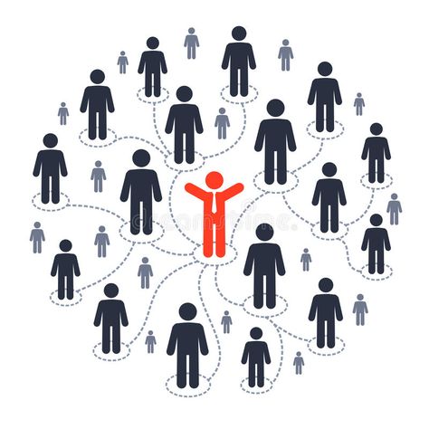 Social media marketing. Network connection with people pictograms , #spon, #marketing, #media, #Social, #Network, #pictograms #ad Mlm Plan, Comunity Manager, Social Network Icons, Mentor Program, Mlm Companies, Network Marketing Companies, Mlm Business, Medical School Essentials, People Icon