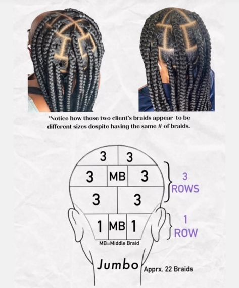 Braid Sizing Chart, Big Knotless Box Braids Parts, Hair Braiding Map, Braid Pattern For Knotless Braids, Large Knotless Box Braids Layout, Box Braids Template, Box Braid Template, Hair Braiding Template, Braid Grid Pattern