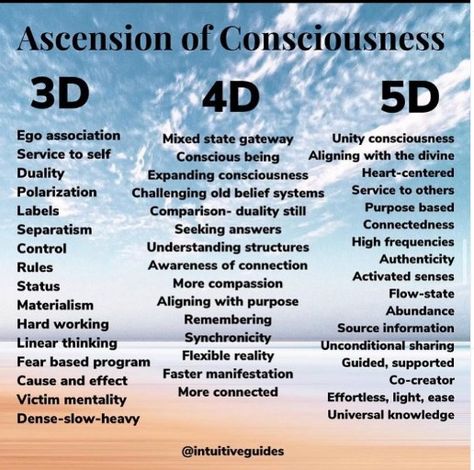 Thriving Thursday, Quantum Consciousness, Light Yoga, Vibration Energy, Eckart Tolle, Consciousness Quotes, Spirituality Healing, Love Frequency, Energy Consciousness