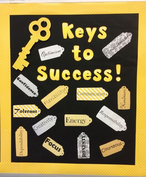 101 Back-to-School Bulletin Board Ideas From Creative Teachers School Counselor Bulletin Boards, Counselor Bulletin Boards, School Counseling Bulletin Boards, Counseling Bulletin Boards, Inspirational Bulletin Boards, Display Boards For School, Mindset Bulletin Board, Office Bulletin Boards, Creative Bulletin Boards