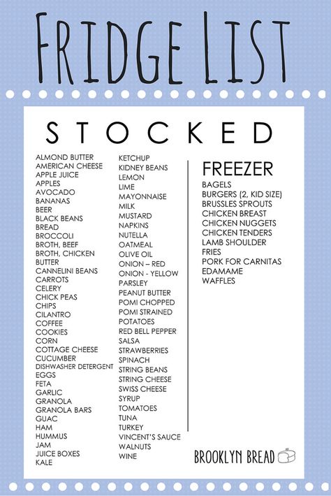 Essen, Fridge Restock List, Fridge Grocery List Ideas, Fridge Necessities List, Fridge Must Haves Food Grocery Lists, Refrigerator Essentials List, Fridge Checklist, Fridge Food List, Fridge Grocery List