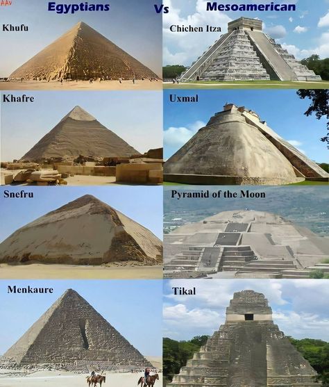 Archaeological Photography on Instagram: “📌 Compare Mayan Pyramids  Egyptian Pyramids .The Mayan pyramid is truncated so that a temple can be built on the top. The staircases lead…” Ancient Aliens, Ancient Discoveries, Ancient Pyramids, Egyptian Temple, Archaeology News, Egyptian Pyramids, Ancient Technology, Ancient Knowledge, Ancient Mysteries