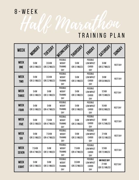 Half Marathon Training Plans For Beginners Half Marathon Training 4 Weeks, 21 Km Training Plan, Half Marathon Training For Beginners Km, 21km Training Plan For Beginners, Half Marathon Training In Km, Preparing For Marathon Training, Half A Marathon Training Plan, Ragnar Training Schedule, 10k To Half Marathon Training Plan