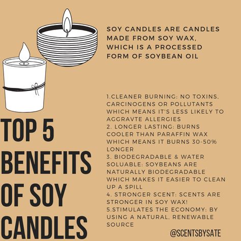 Benefits of soy wax candles #soywax #candles #soycandles #instagram #infographic #smallbusiness #crafts Benefits Of Soy Wax Candles, Benefits Of Candles, Why Soy Wax Candles, Where To Buy Candle Making Supplies, Soy Wax Benefits, How To Make Soy Wax Candles, Candle Infographic, Candle Marketing Ideas, Candles Marketing