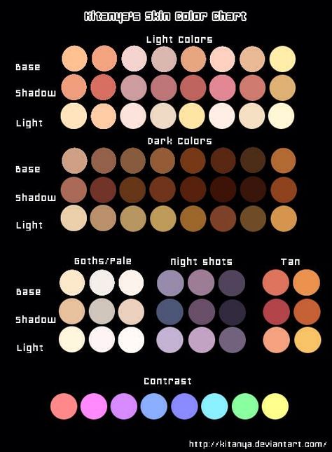 Skin Tone Chart, Skin Color Chart, Skin Palette, Skin Color Palette, Skin Shades, Color Palette Challenge, Palette Art, Digital Art Beginner, Colors For Skin Tone