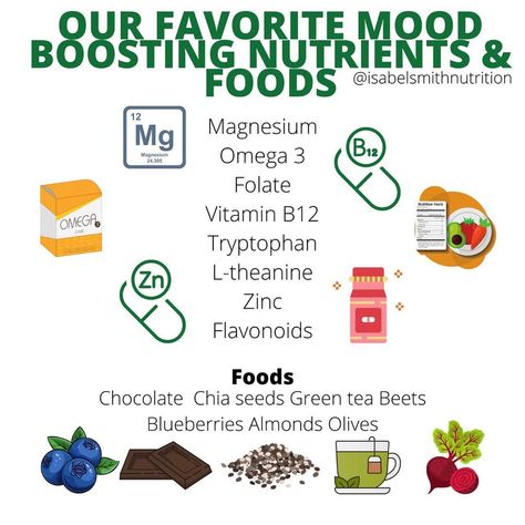 Mood Boosting Supplements, Mood Boosting Foods, Increase Testosterone Levels, Dna Repair, Increase Testosterone, Holistic Care, Anti Aging Supplements, Daily Energy, Everyday Health