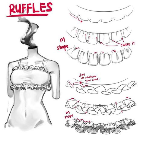 how to draw ruffles.. request by Mary Fraser... u can see bigger view at my twitter or my Fb page :) Digital Painting Tutorials, Drawing Tutorials, Ruffles Drawing, Art Du Croquis, Sketches Tutorial, Fashion Design Drawings, Drawing Clothes, Anime Drawings Tutorials, Art Tutorials Drawing