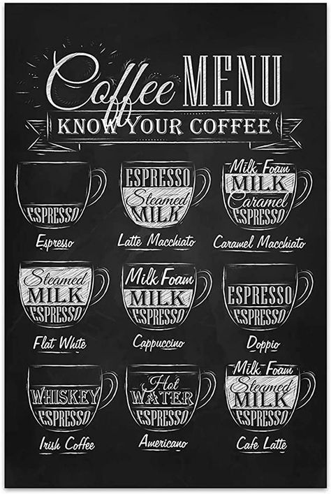 Rustic Coffee Shop, Coffee Menu Design, Vintage Coffee Shops, Wall Decor Posters, Cafe Display, Coin Café, Coffee Artwork, Coffee Shop Branding, Rustic Cafe