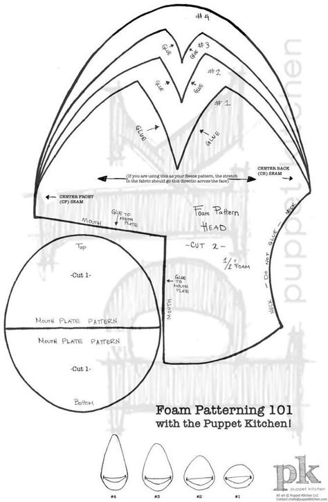 Sack Puppet Pattern, Muppet Head Pattern, Puppet Hair Ideas, Free Puppet Patterns, Puppet Patterns Free Templates, Puppet Patterns Free, Puppet Head Pattern, Hand Puppets Pattern, Foam Puppet