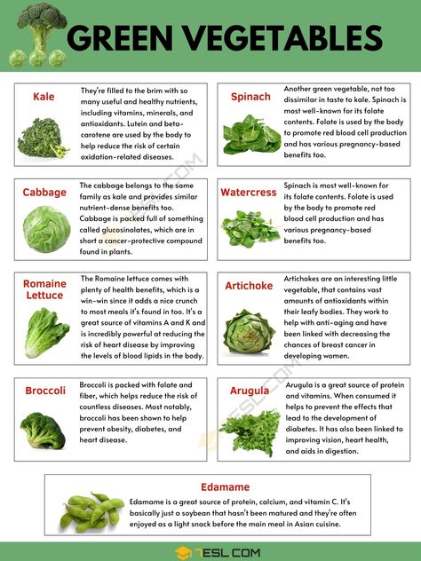 Green Vegetables: List of 33 Best Green Vegetables for Your Health Essen, Vegetables And Their Benefits, Green Vegetables List, Beans Benefits, Vegetables List, Salad Aesthetic, Green Foods, Green Capsicum, Vegetable Benefits