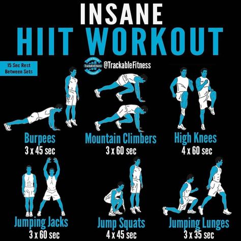 Leg Hiit Workout Gym, Cardio Workout Men, Workout Programs For Men At Home, Gym Hitt Workout, Hiit Exercises At Home, Back Home Workout For Men, Bodyweight Hiit Workout, Hitt Workouts With Weights, Dumbbell Hiit Workout