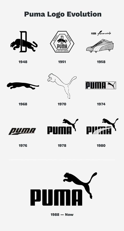 The Origins of Jumping Cat in Puma Logo - The Designest Puma Graphic Design, Puma Logo Design, Rebranding Logo, Top Brands Logo, Jumping Cat, Sarung Telefon, Logo Evolution, Famous Logos, Logo Redesign