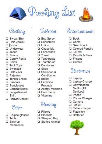 Cute Packing List, Packing List For Camping, List For Camping, Camping Trip Packing List, Summer Camp Packing List, Camping Trip List, Summer Camp Packing, Camping Supply List, Travel Packing Checklist